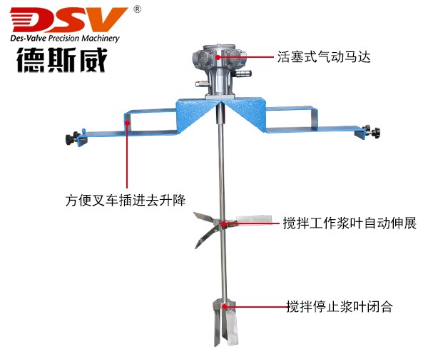HBC横板式IBC桶气动搅拌器