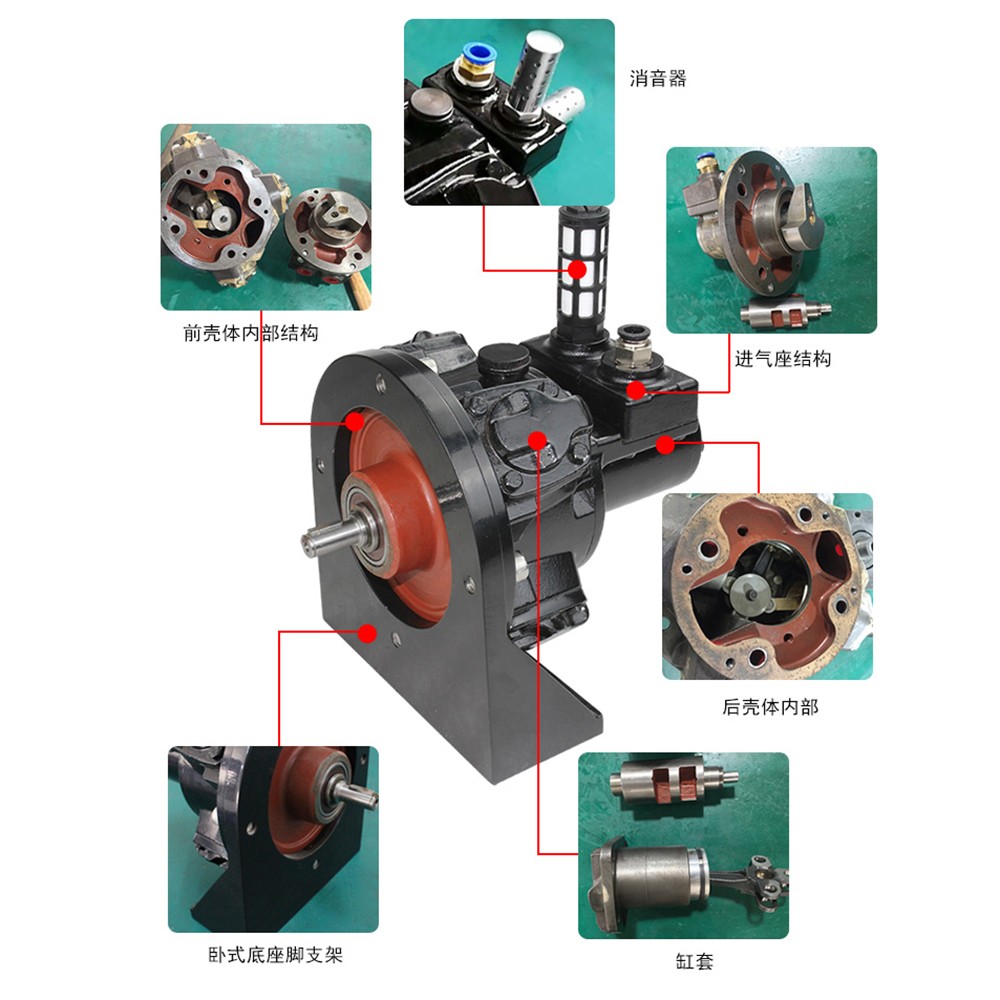 DAM210-GLOBE同款活塞式气动马达