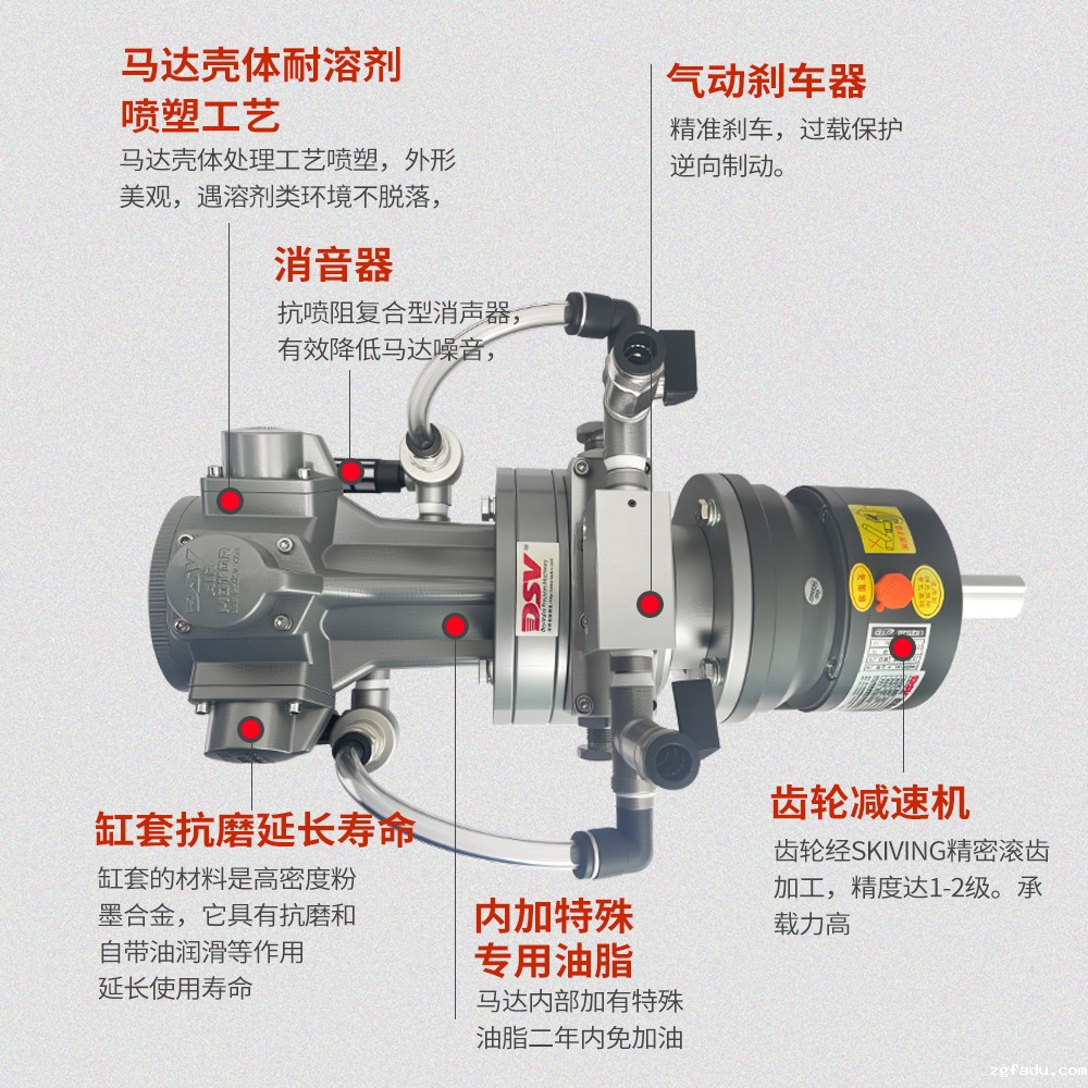 活塞式气动减速马达配刹车