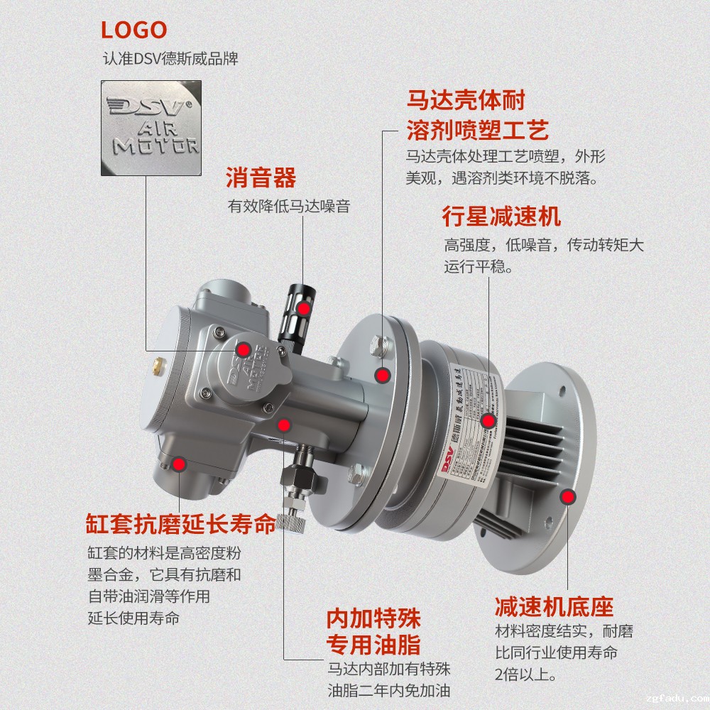 活塞式气动马达配行星减速机