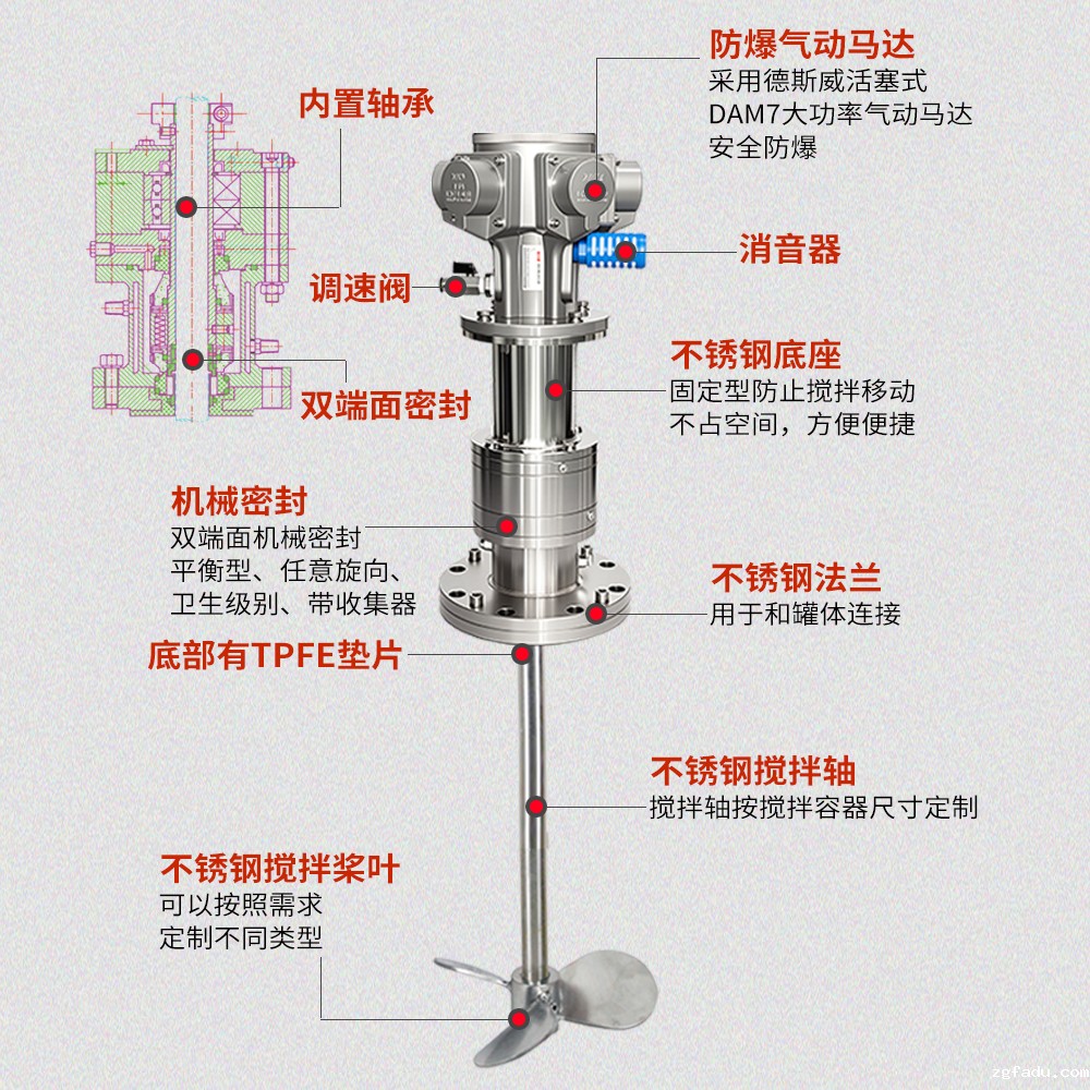 气动立式搅拌器配机械密封