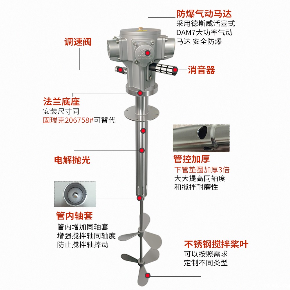 立式不锈钢电解 护筒油漆搅拌机