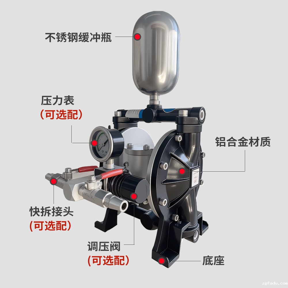 气动隔膜泵防爆耐腐蚀