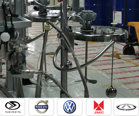 汽车涂装解决方案