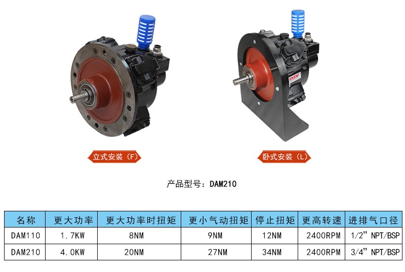 1712544478367223.jpg 活塞式气动马达安装方式.jpg