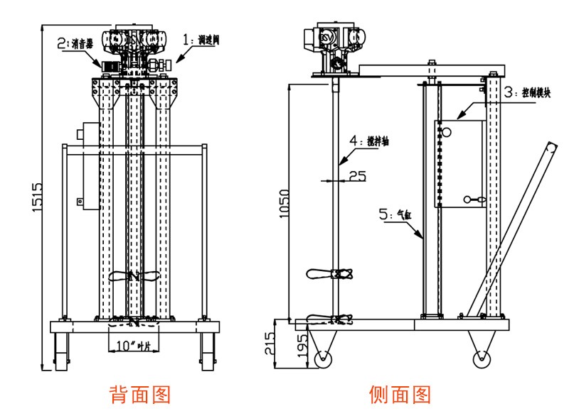 双导杆气动升降搅拌机技术平面示意图1.jpg