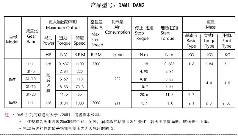 1719296580982207.jpg DAM1-2.jpg